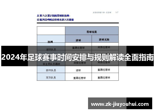 2024年足球赛事时间安排与规则解读全面指南