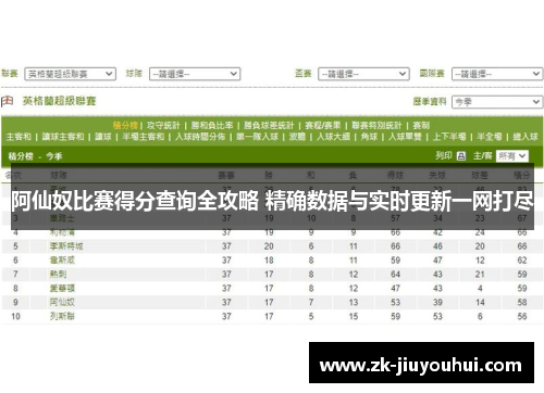 阿仙奴比赛得分查询全攻略 精确数据与实时更新一网打尽