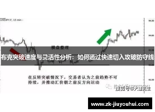 布克突破速度与灵活性分析:如何通过快速切入攻破防守线 布克突破速度与灵活性分析:如何通过快速切入攻破防守线