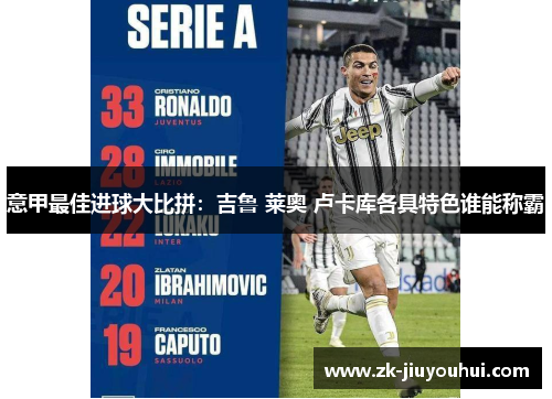 意甲最佳进球大比拼:吉鲁 莱奥 卢卡库各具特色谁能称霸 意甲最佳进球大比拼:吉鲁 莱奥 卢卡库各具特色谁能称霸