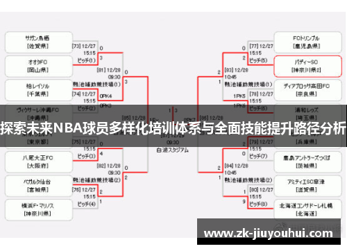 探索未来NBA球员多样化培训体系与全面技能提升路径分析 探索未来NBA球员多样化培训体系与全面技能提升路径分析