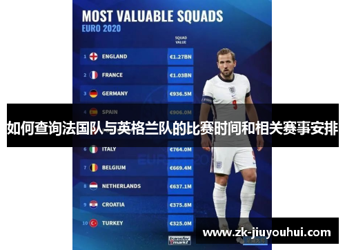如何查询法国队与英格兰队的比赛时间和相关赛事安排 如何查询法国队与英格兰队的比赛时间和相关赛事安排