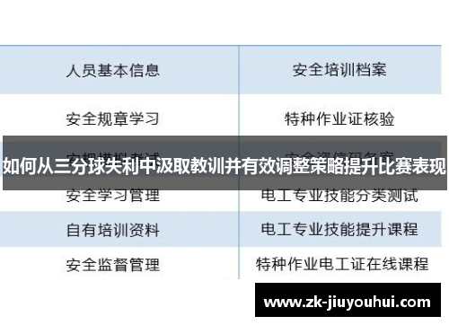 如何从三分球失利中汲取教训并有效调整策略提升比赛表现