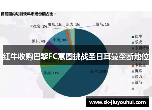 红牛收购巴黎FC意图挑战圣日耳曼垄断地位