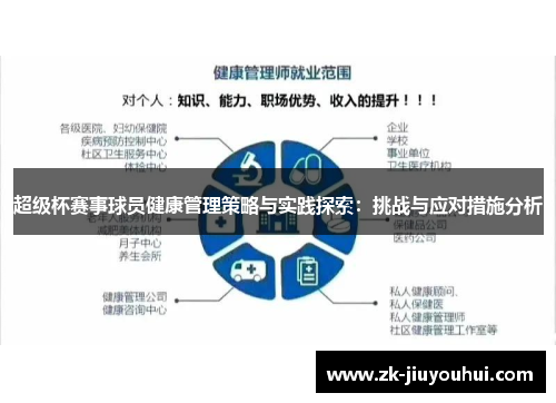 超级杯赛事球员健康管理策略与实践探索：挑战与应对措施分析