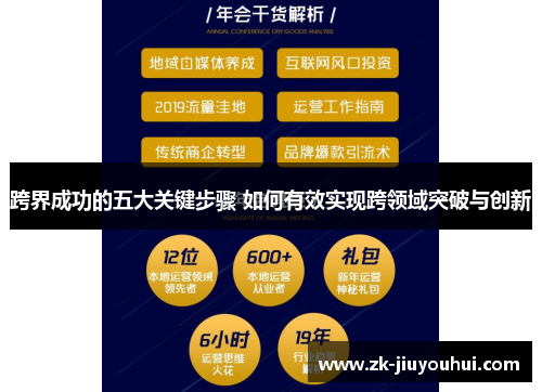 跨界成功的五大关键步骤 如何有效实现跨领域突破与创新 跨界成功的五大关键步骤 如何有效实现跨领域突破与创新