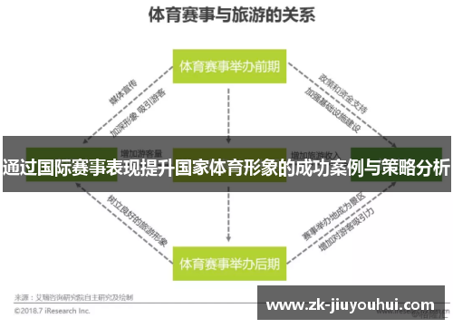 通过国际赛事表现提升国家体育形象的成功案例与策略分析 通过国际赛事表现提升国家体育形象的成功案例与策略分析
